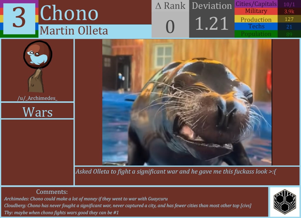 CBR In-Game Screenshot of Chono