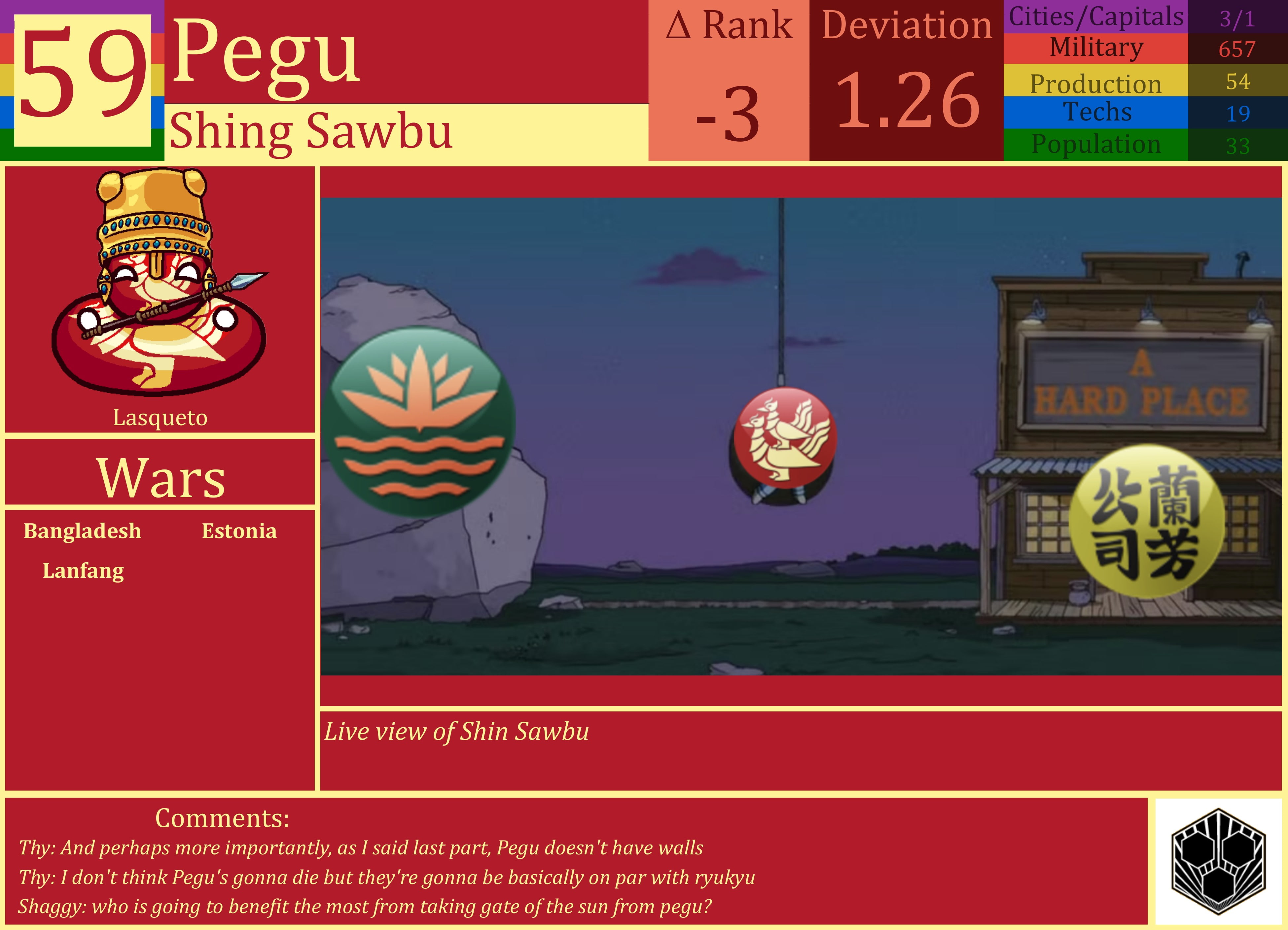 CBR In-Game Screenshot of Pegu: