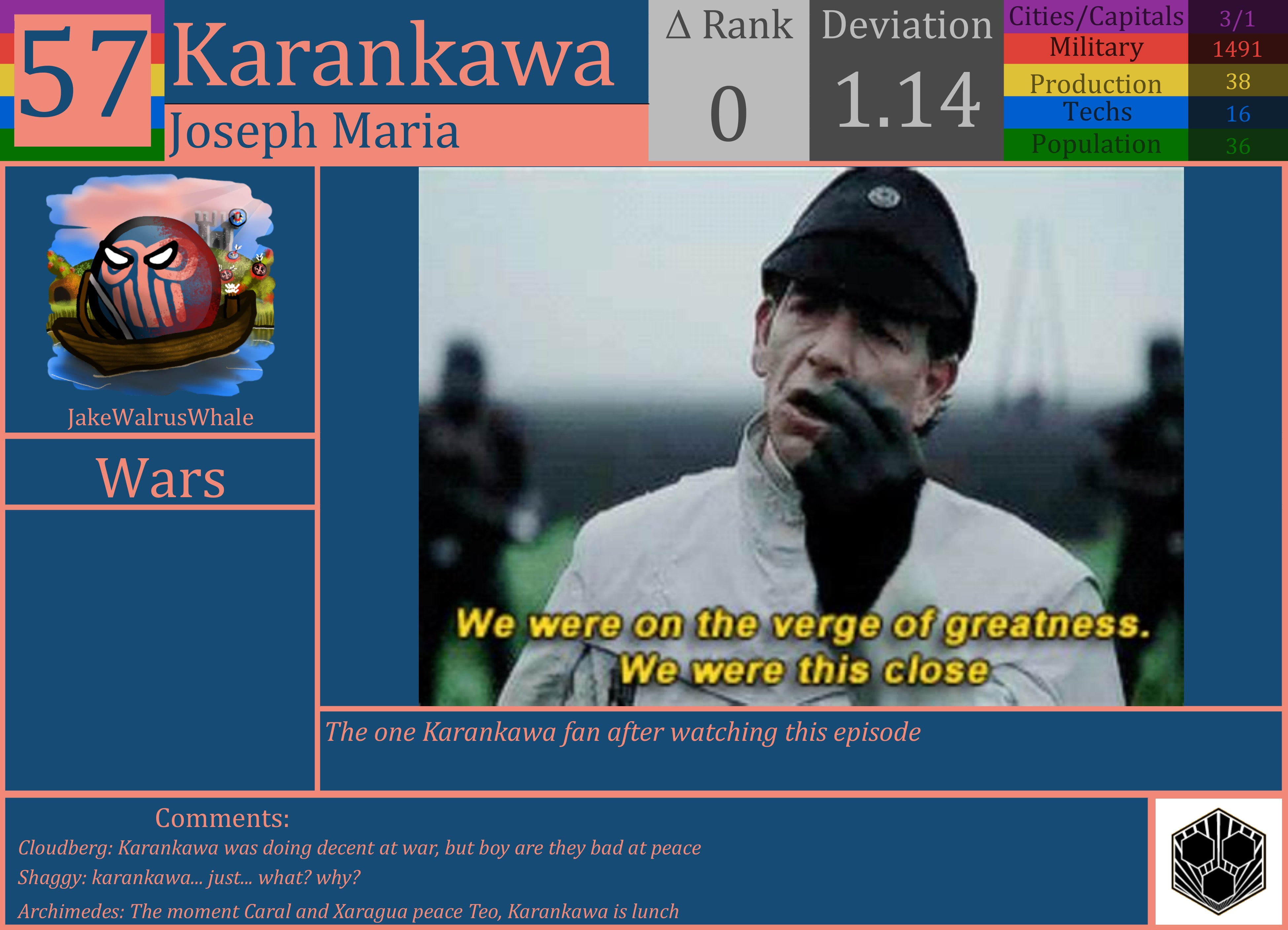 CBR In-Game Screenshot of Karankawa