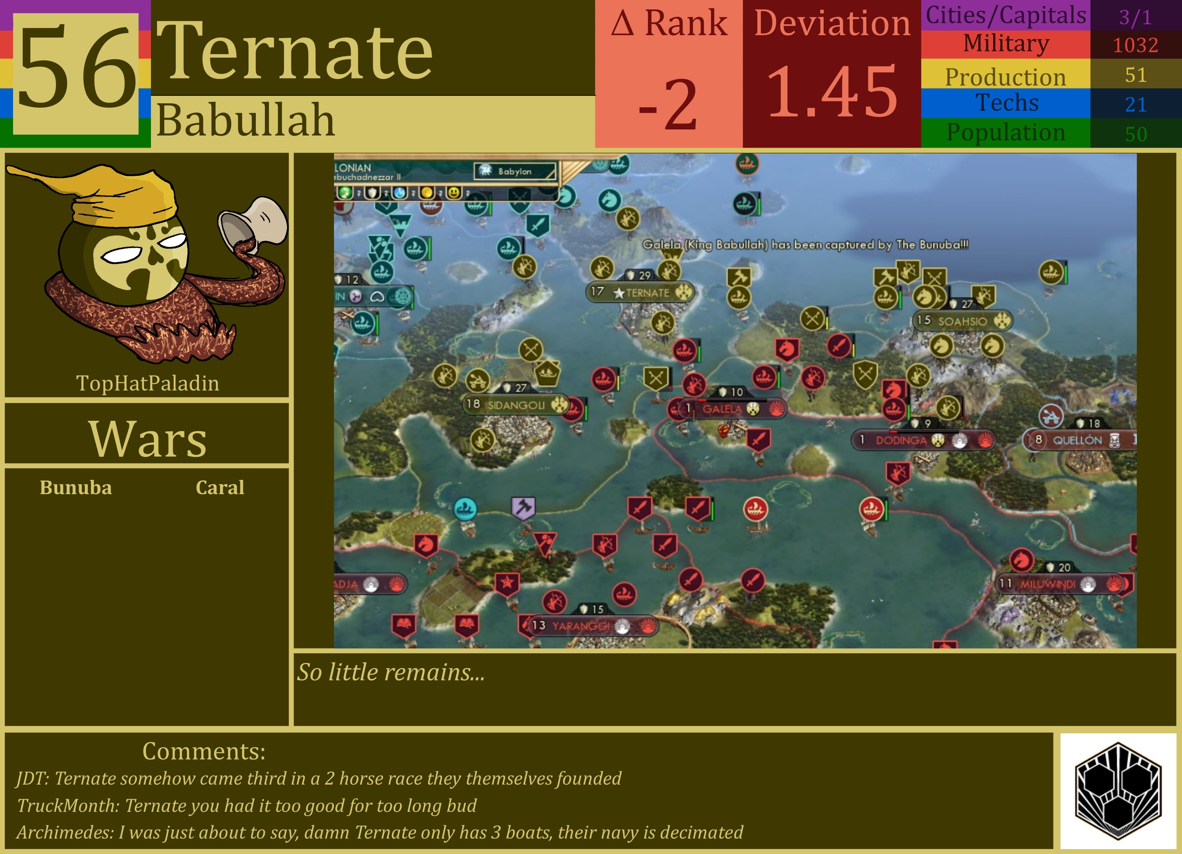 CBR In-Game Screenshot of Ternate