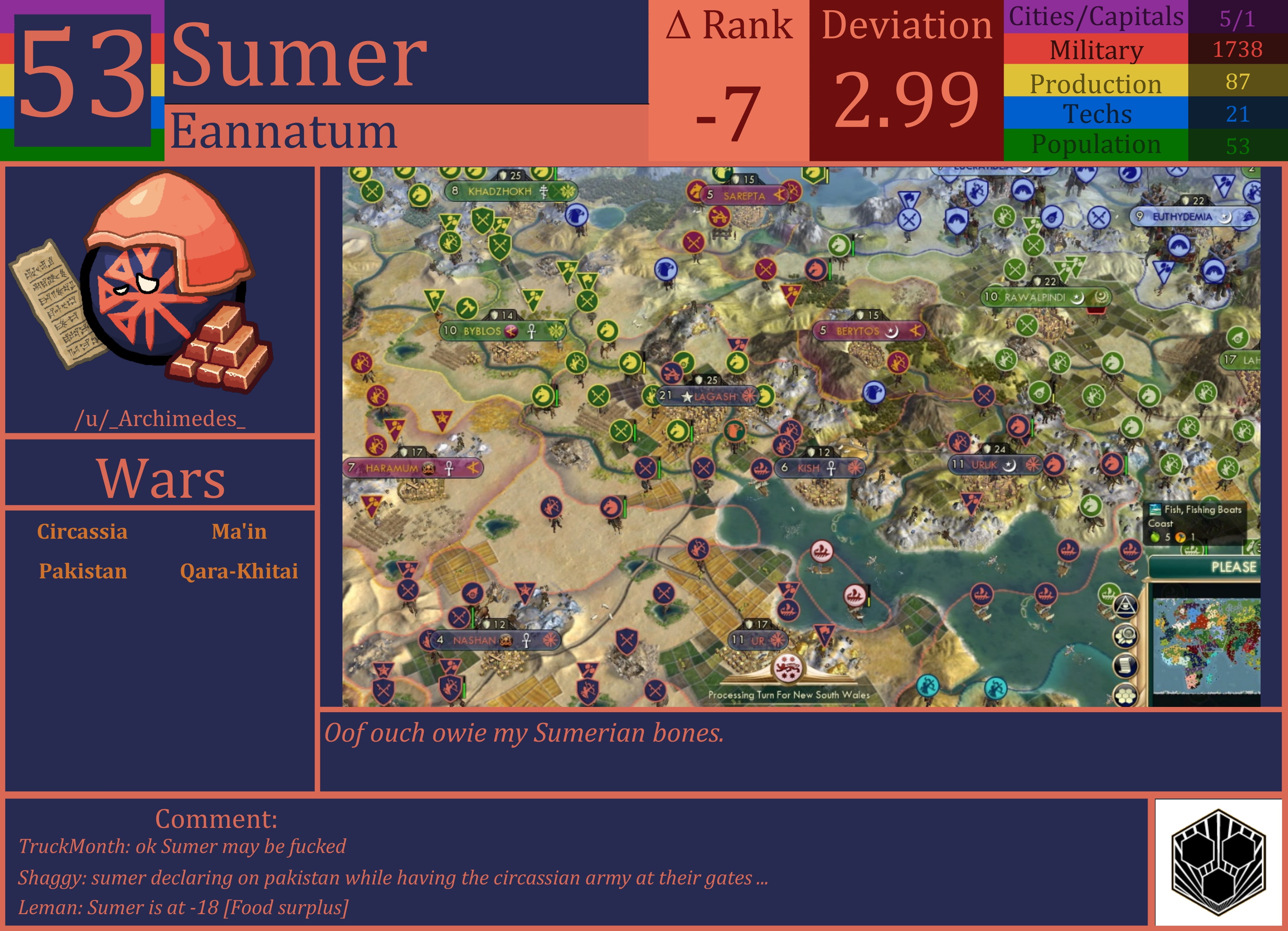 CBR In-Game Screenshot of Sumer