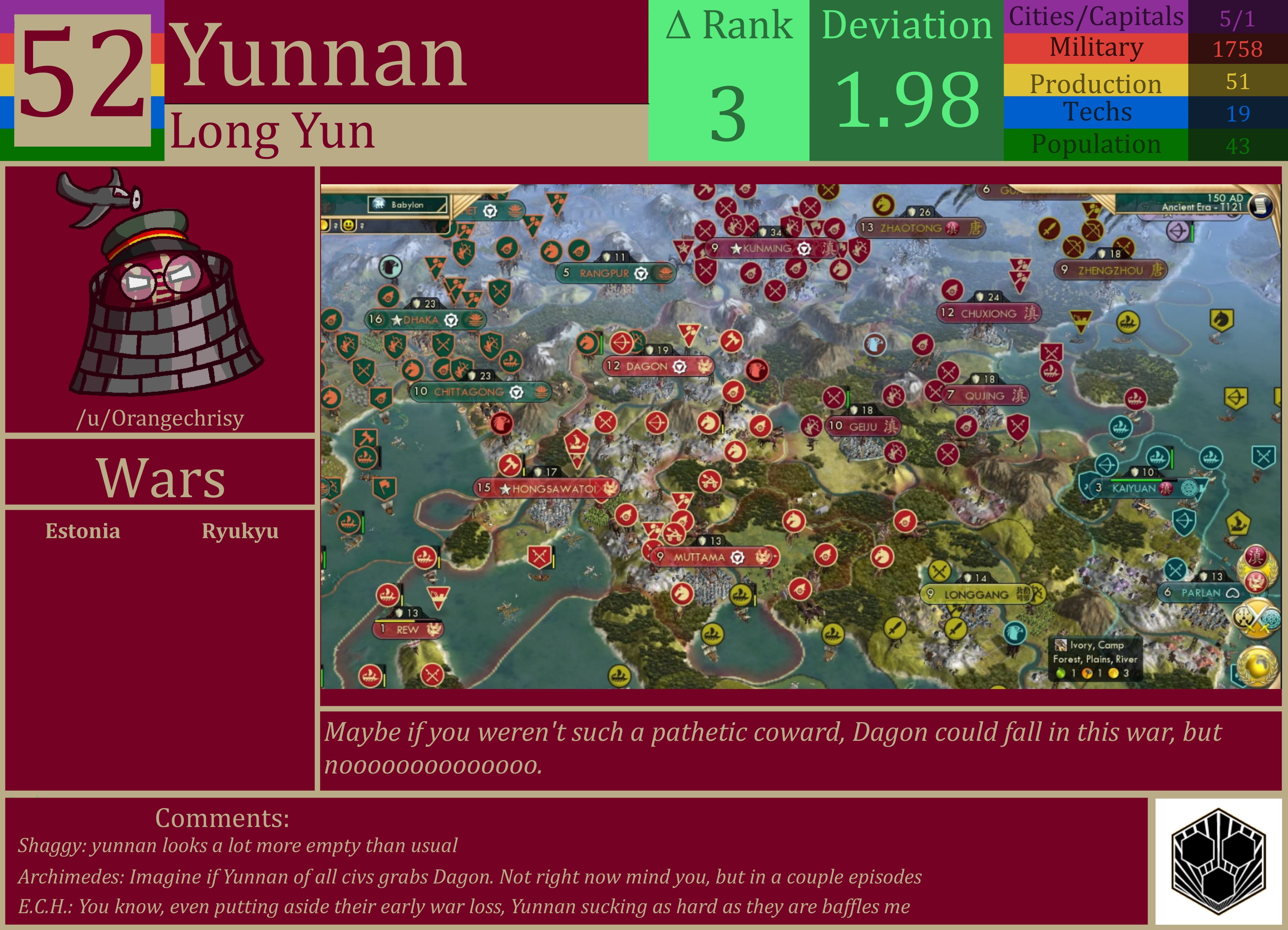 CBR In-Game Screenshot of Yunnan