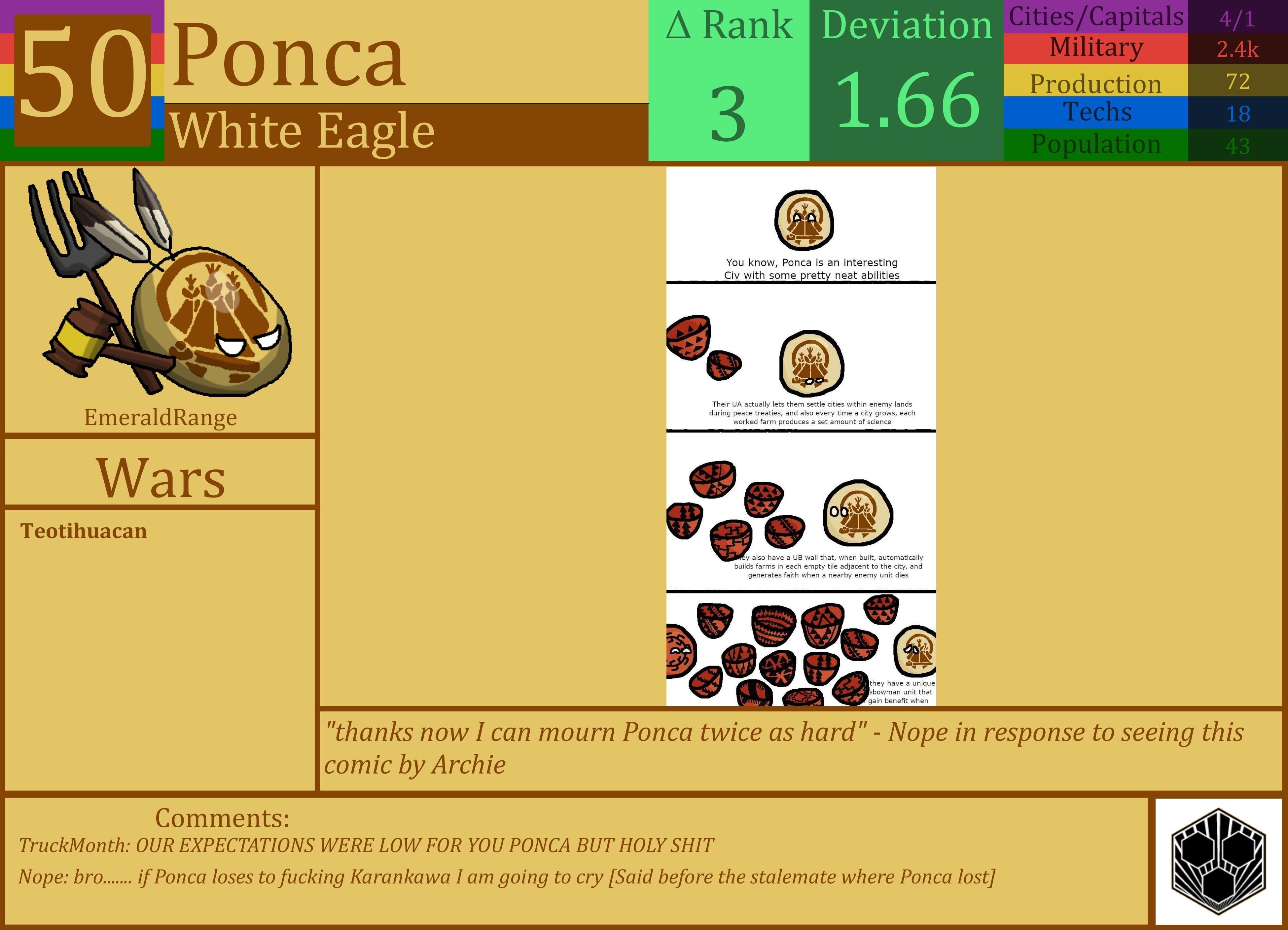 CBR In-Game Screenshot of Ponca
