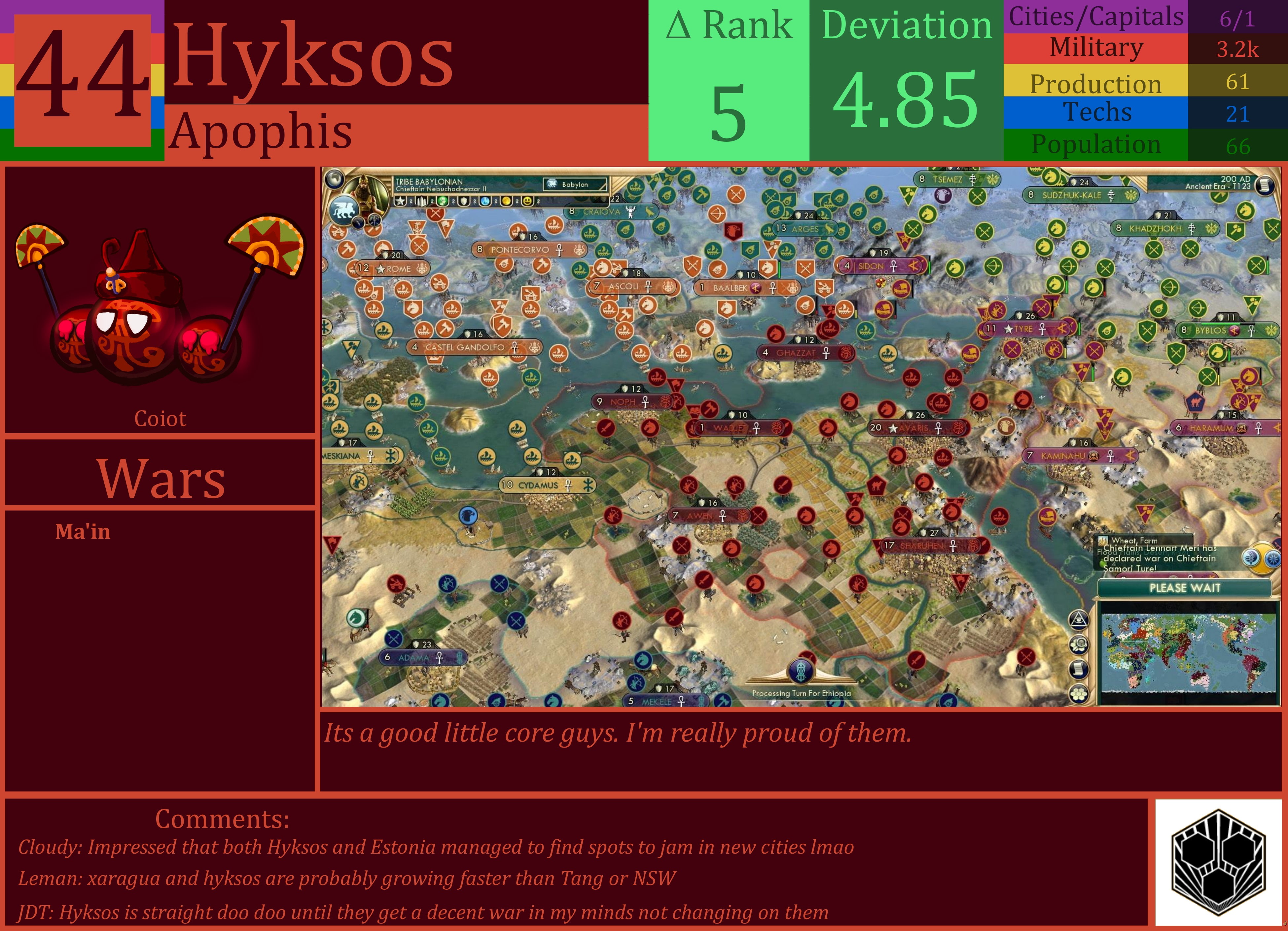 CBR In-Game Screenshot of Hyksos