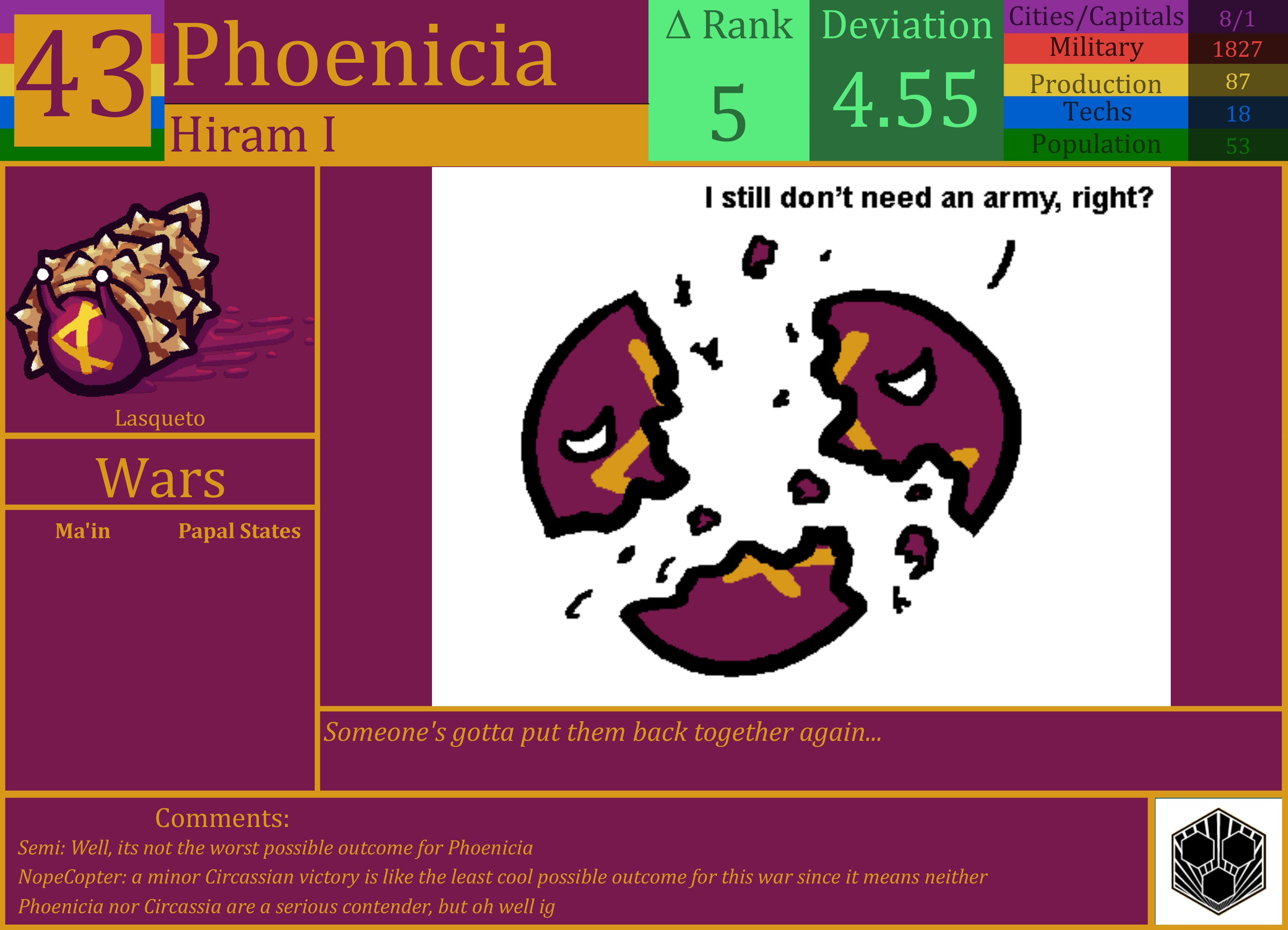 CBR In-Game Screenshot of Phoenicia