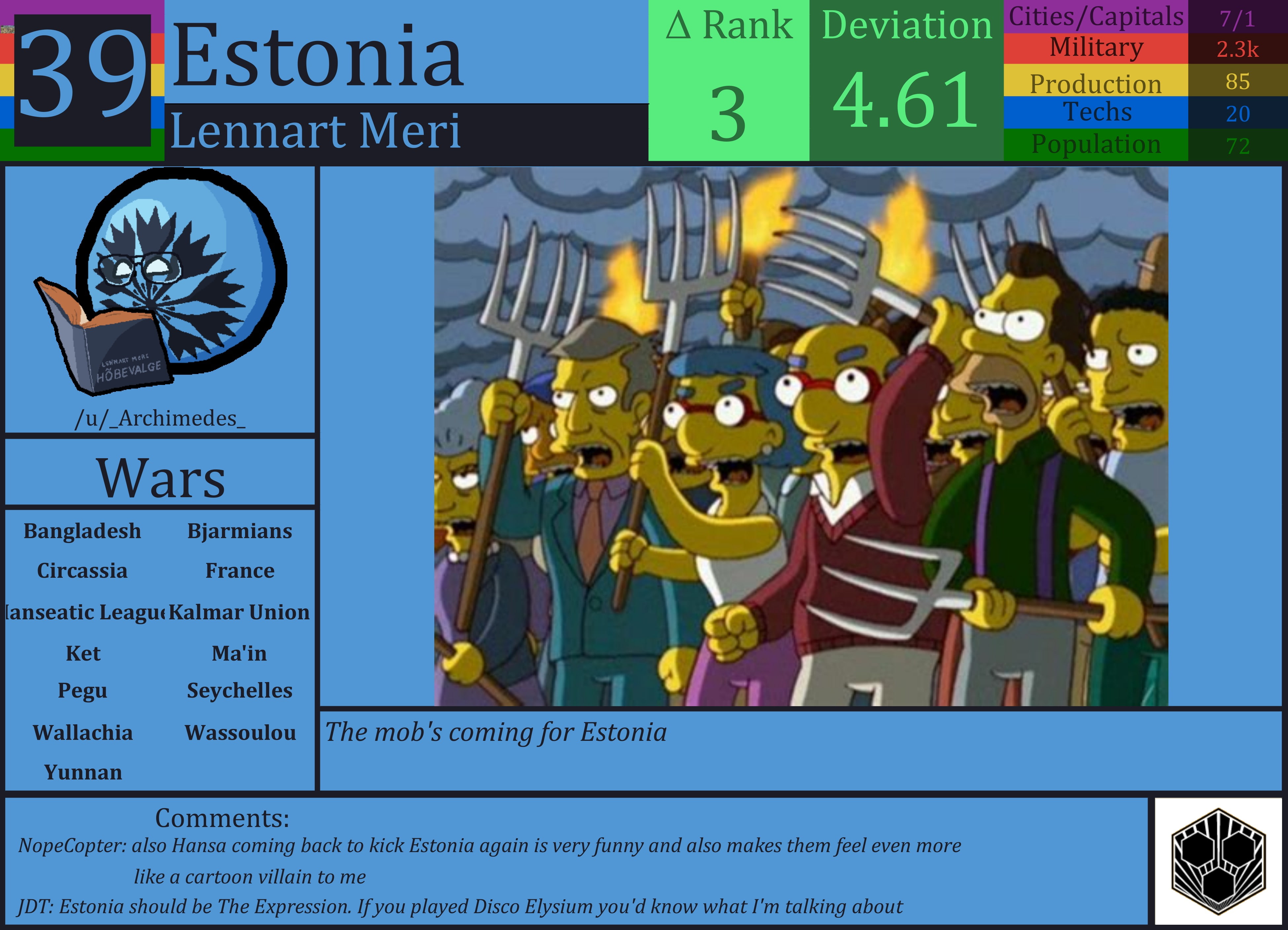 CBR In-Game Screenshot of Estonia