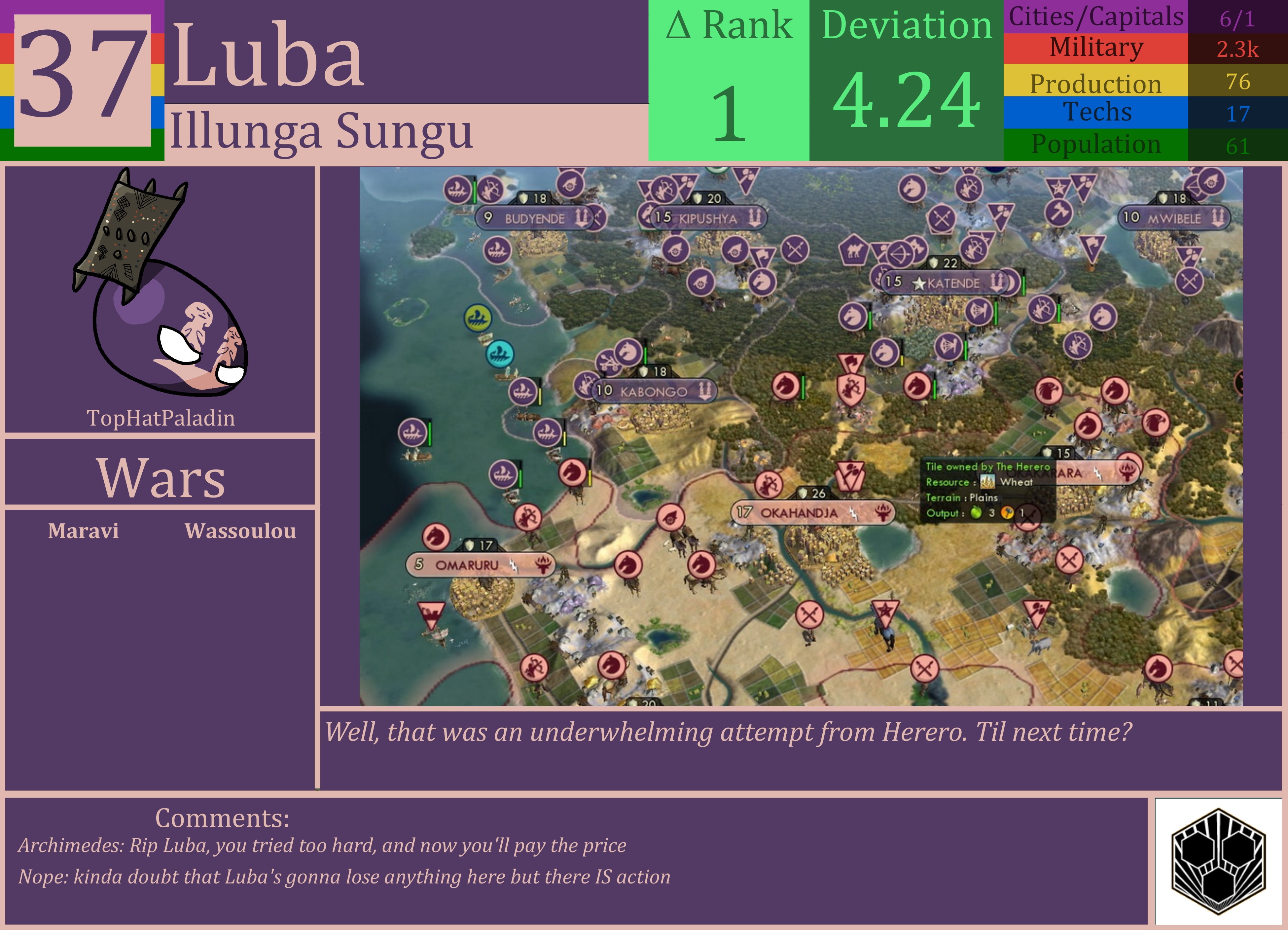 CBR In-Game Screenshot of Luba