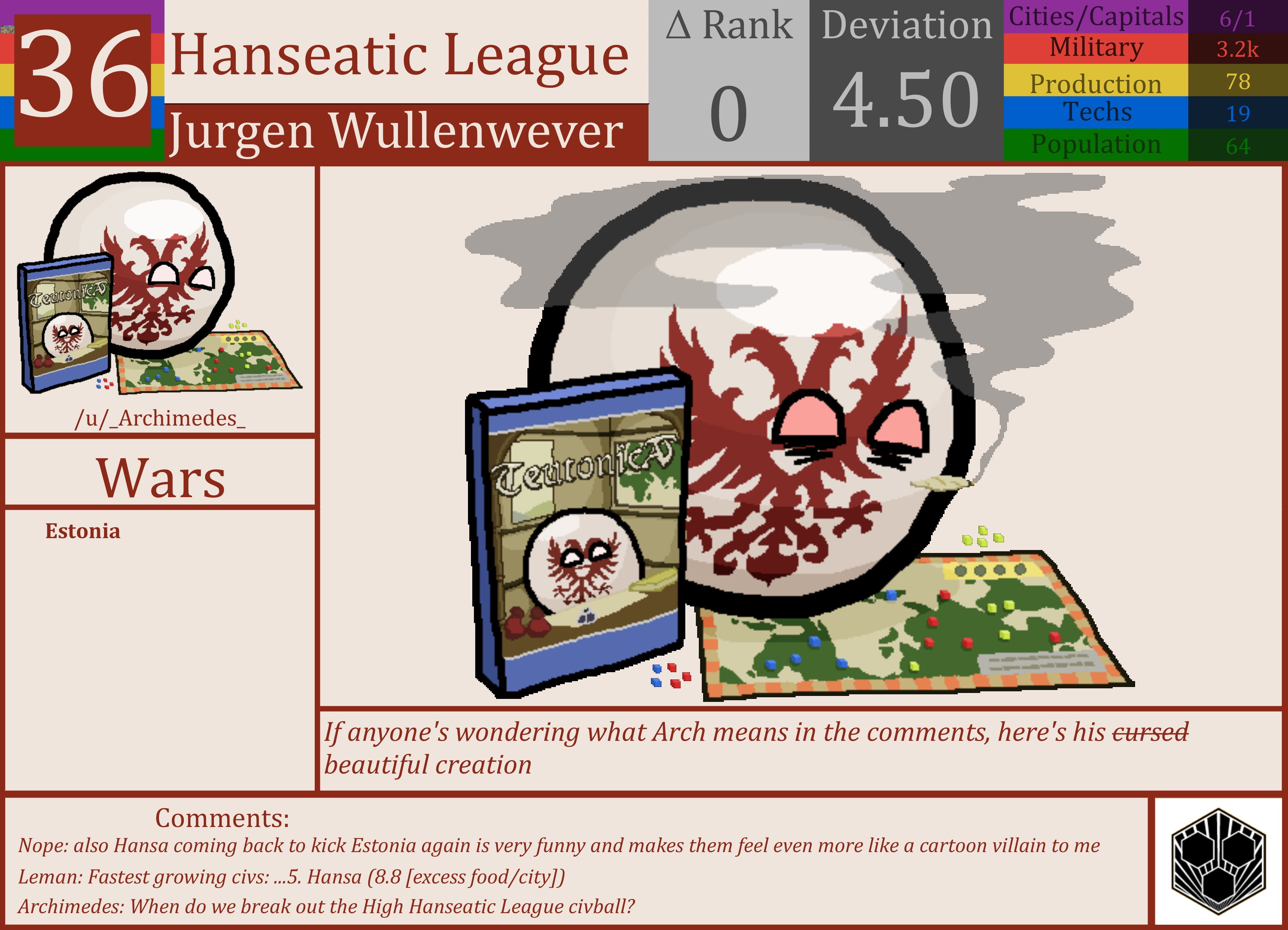 CBR In-Game Screenshot of Hanseatic League