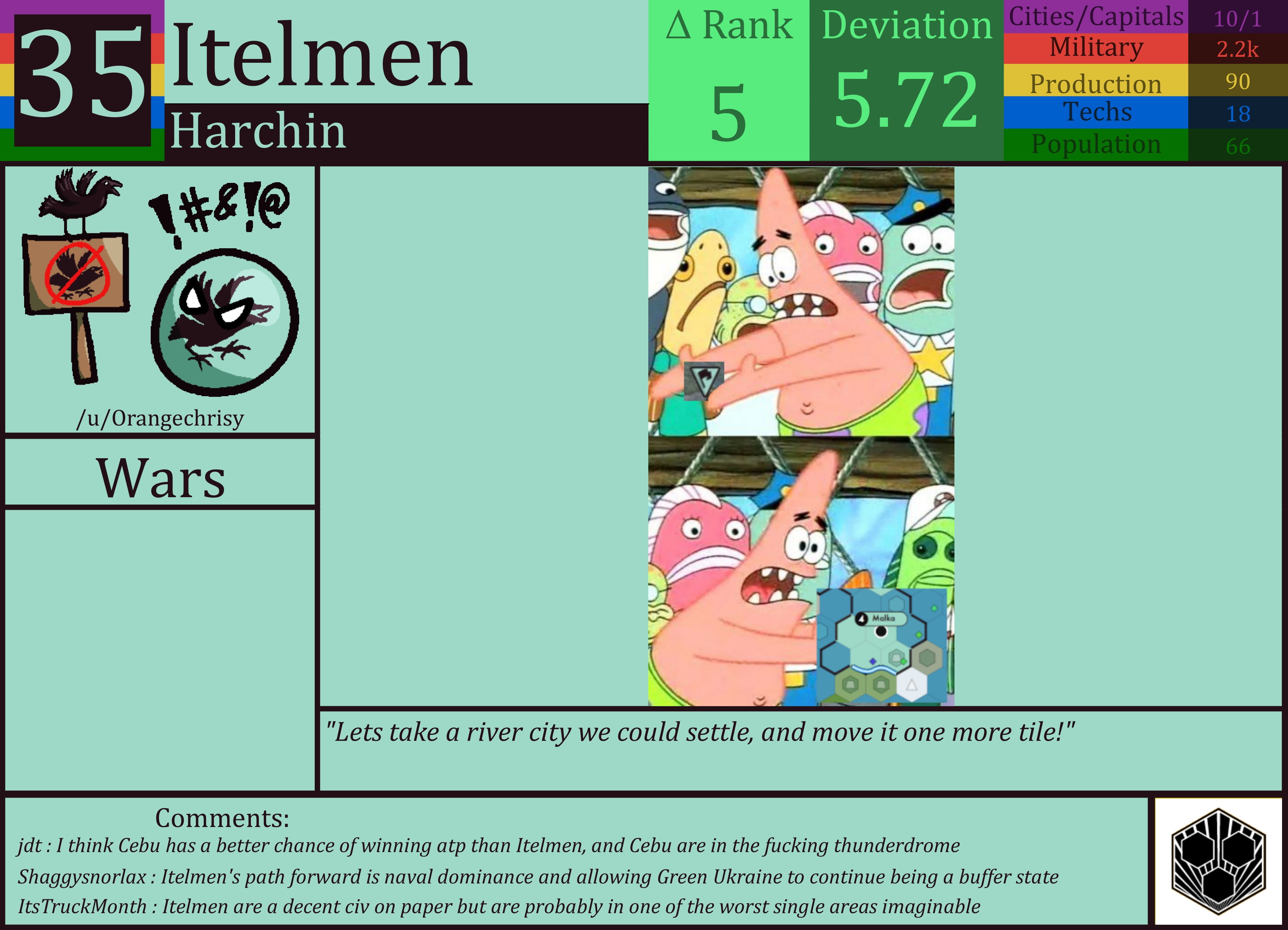 CBR In-Game Screenshot of Itelmen