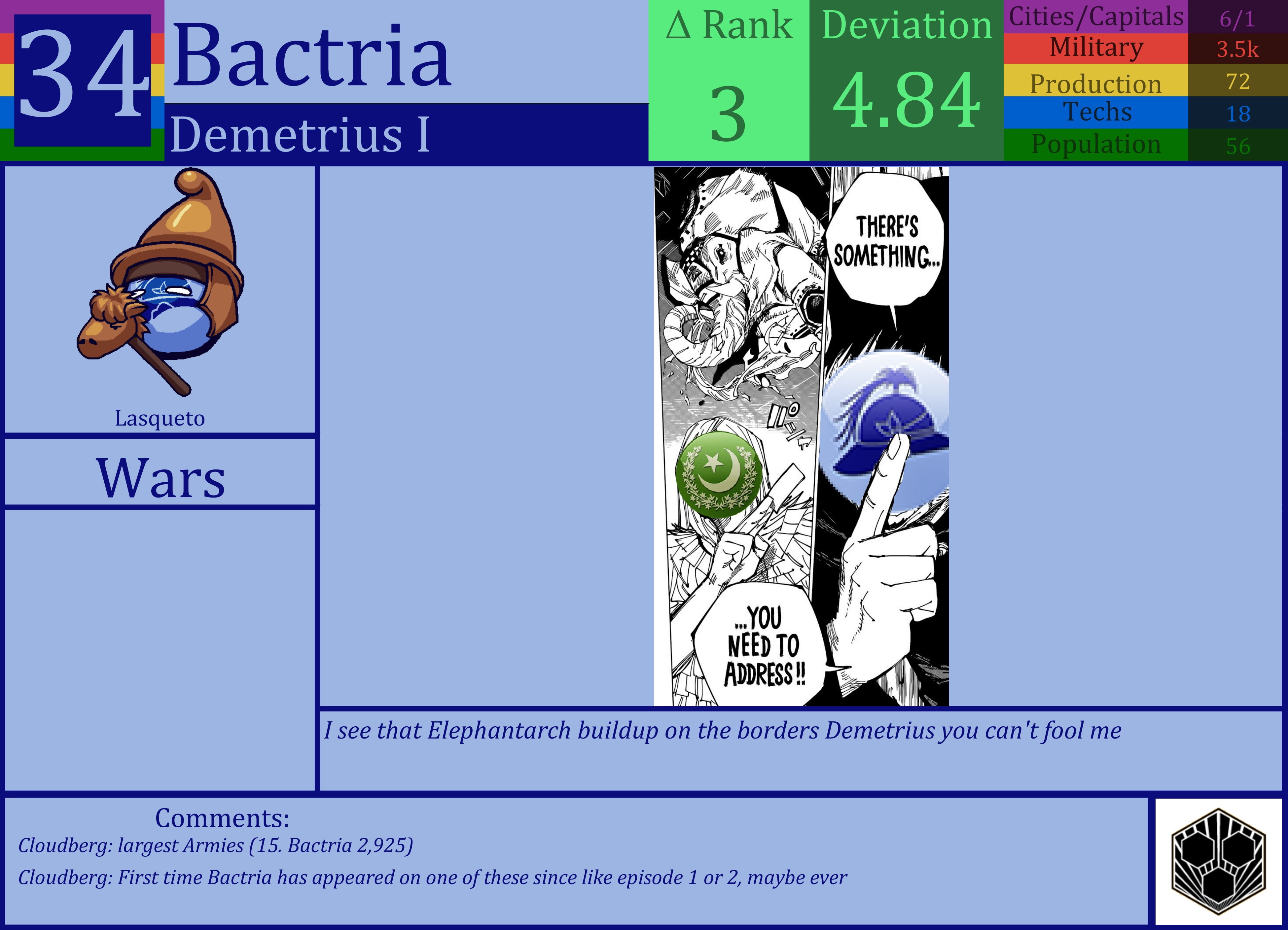 CBR In-Game Screenshot of Bactria