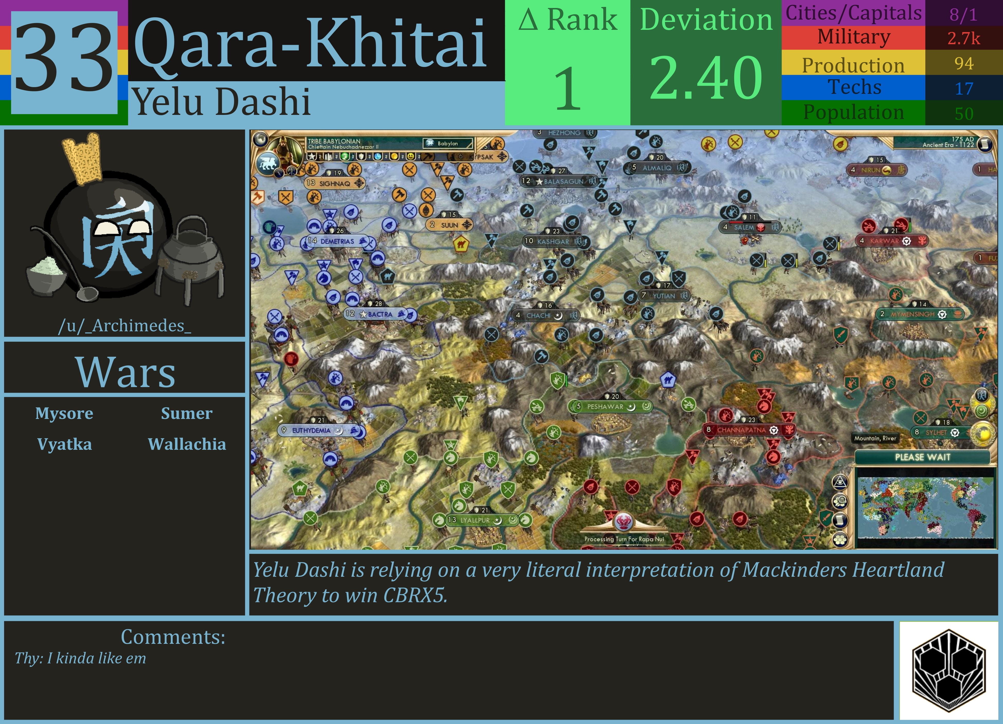 CBR In-Game Screenshot of Qara-Khitai