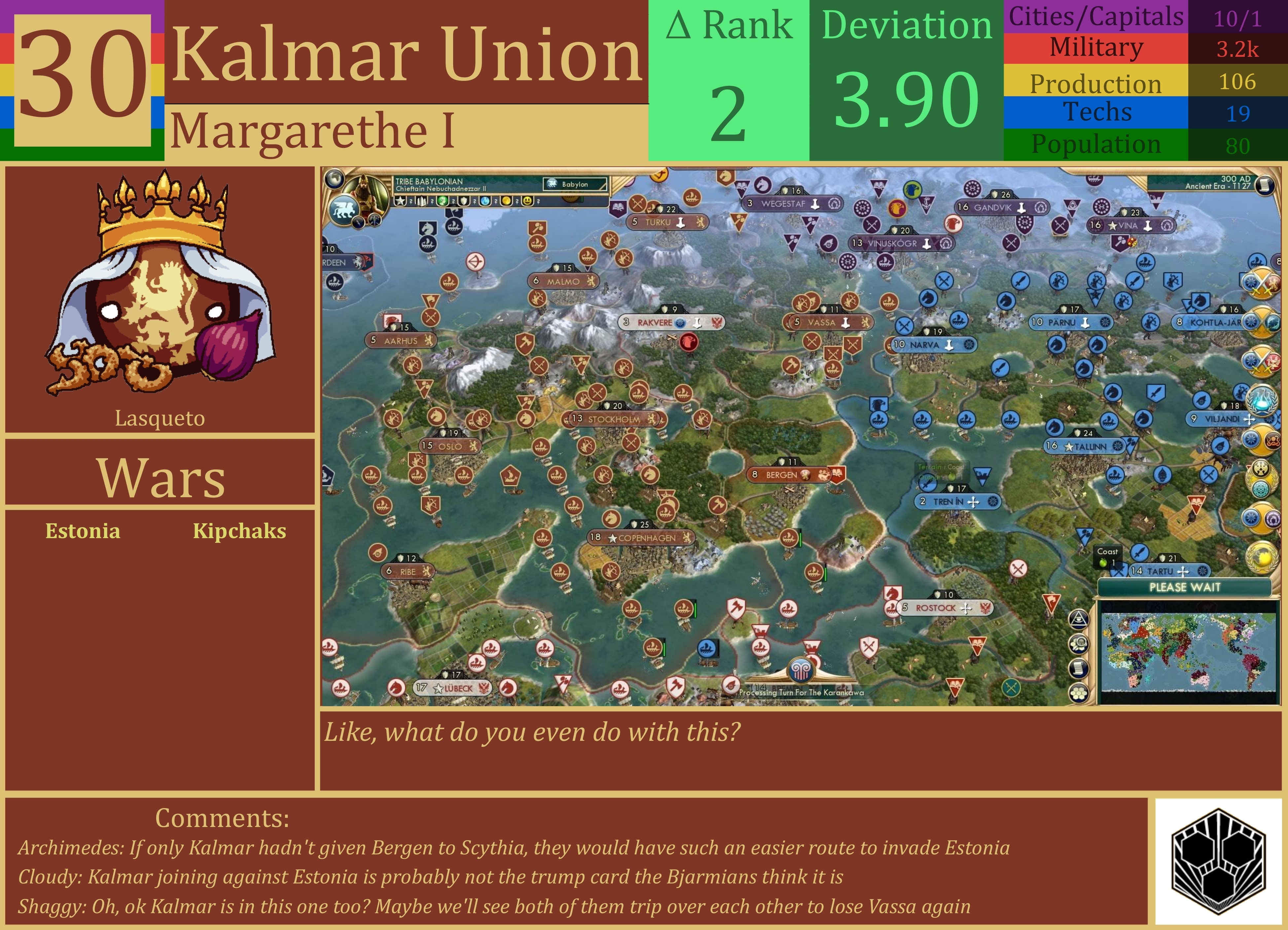 CBR In-Game Screenshot of Kalmar Union