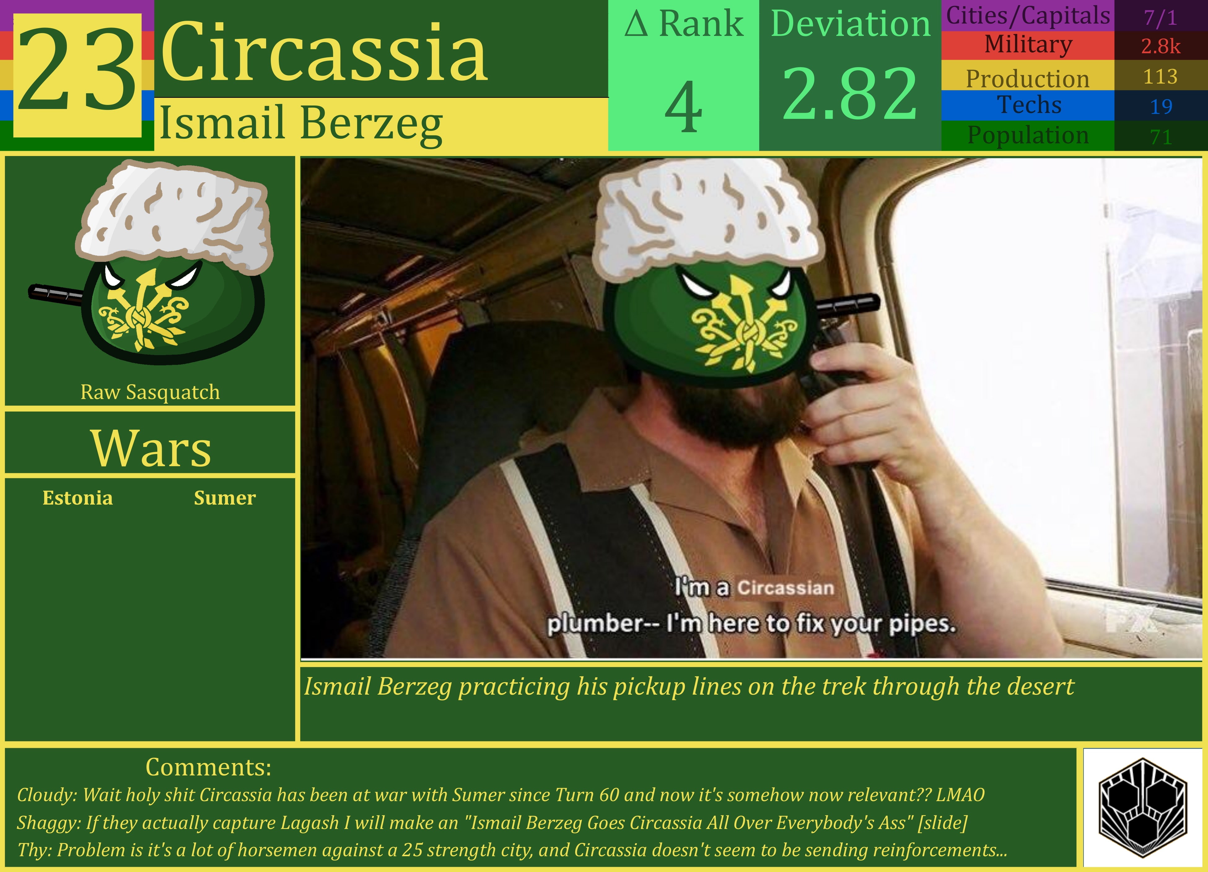 CBR In-Game Screenshot of Circassia