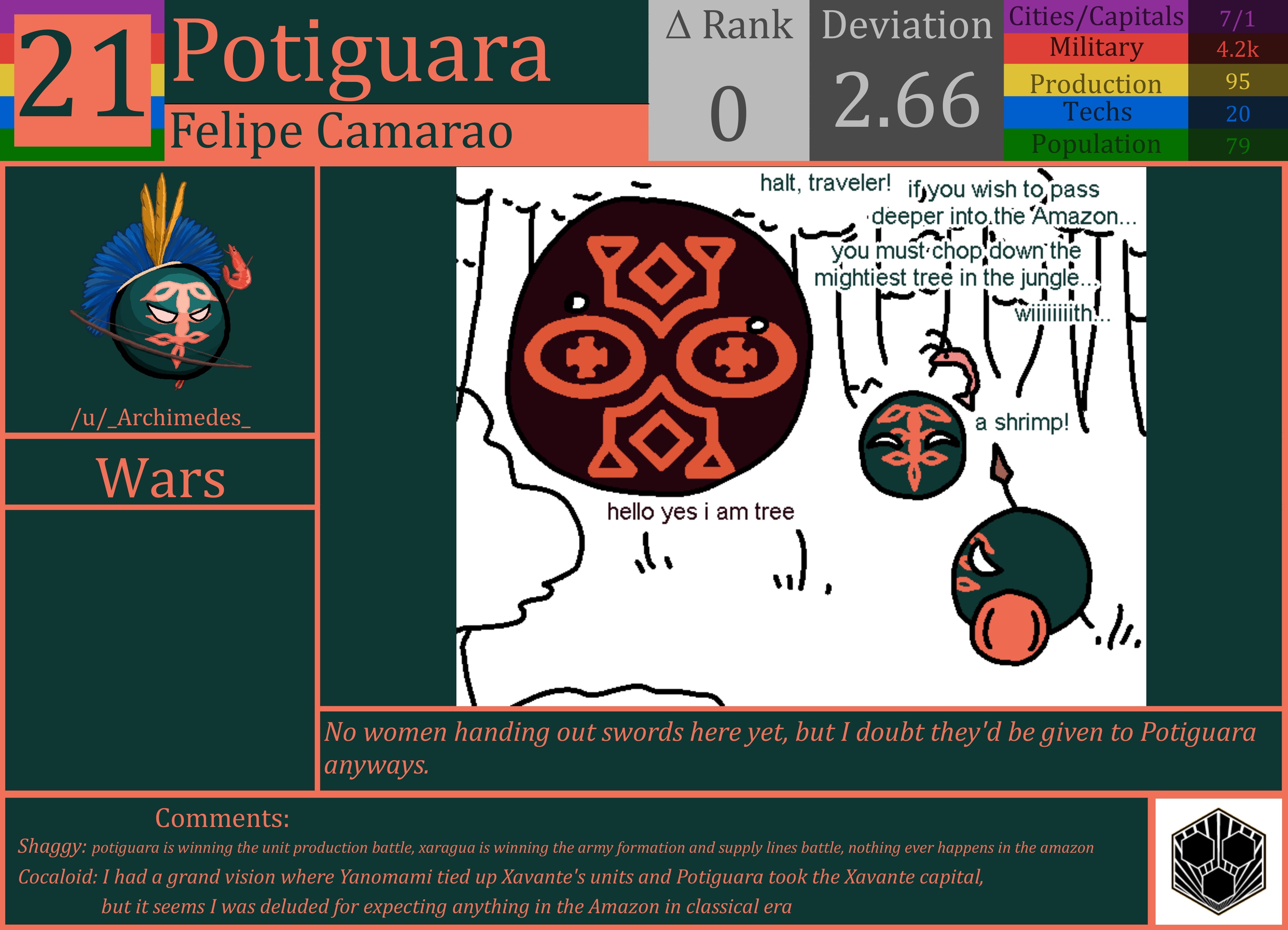 CBR In-Game Screenshot of Potiguara