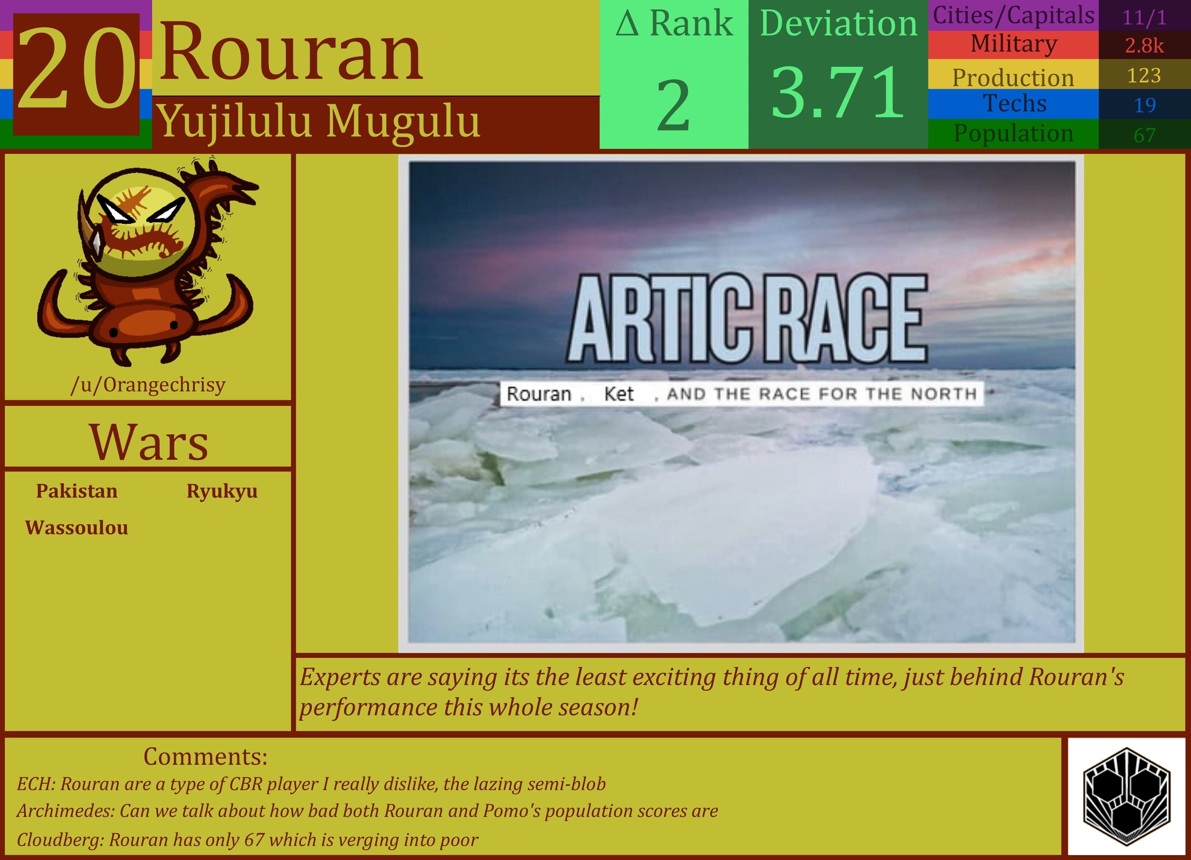 CBR In-Game Screenshot of Rouran