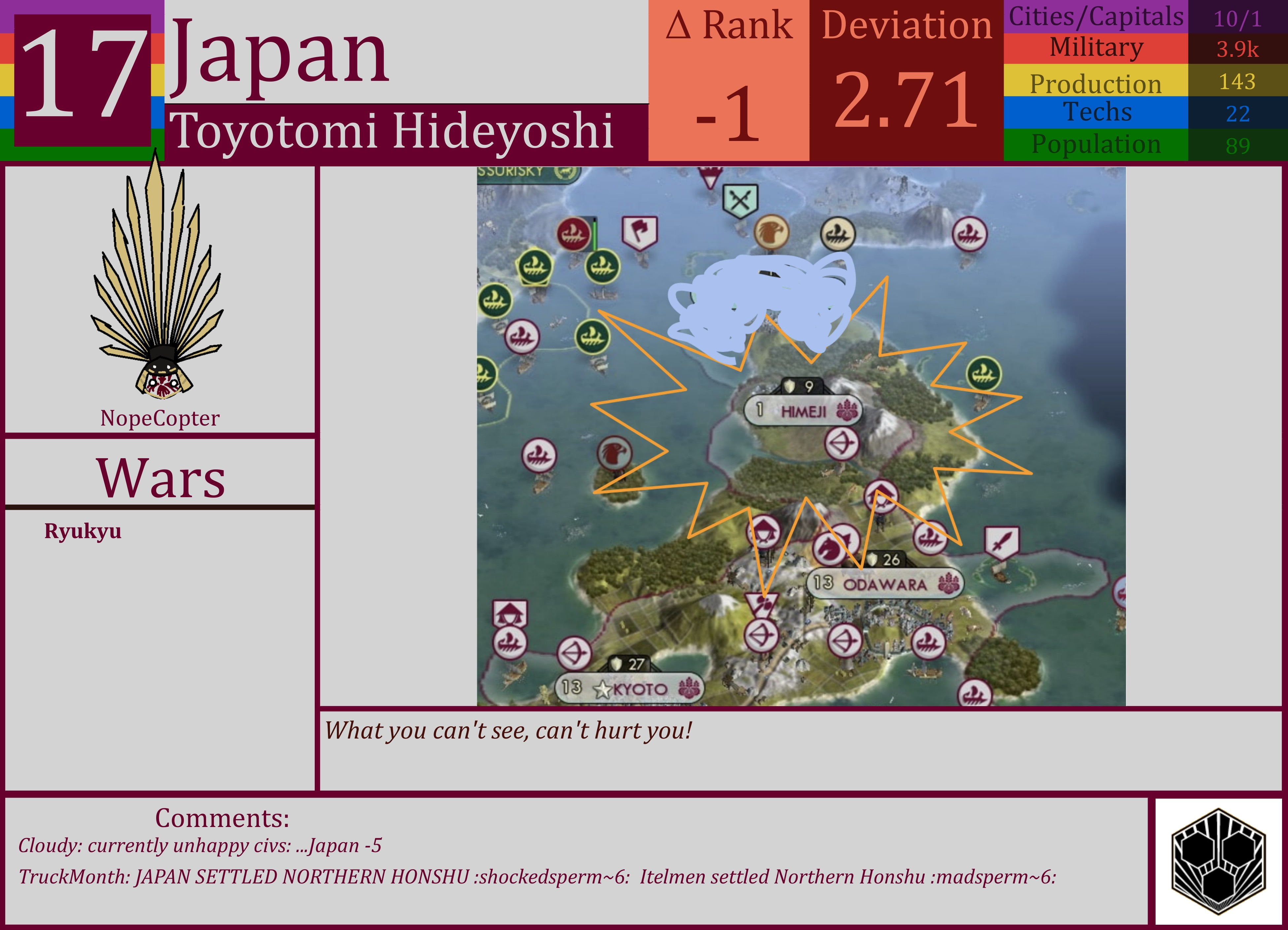 CBR In-Game Screenshot of Japan