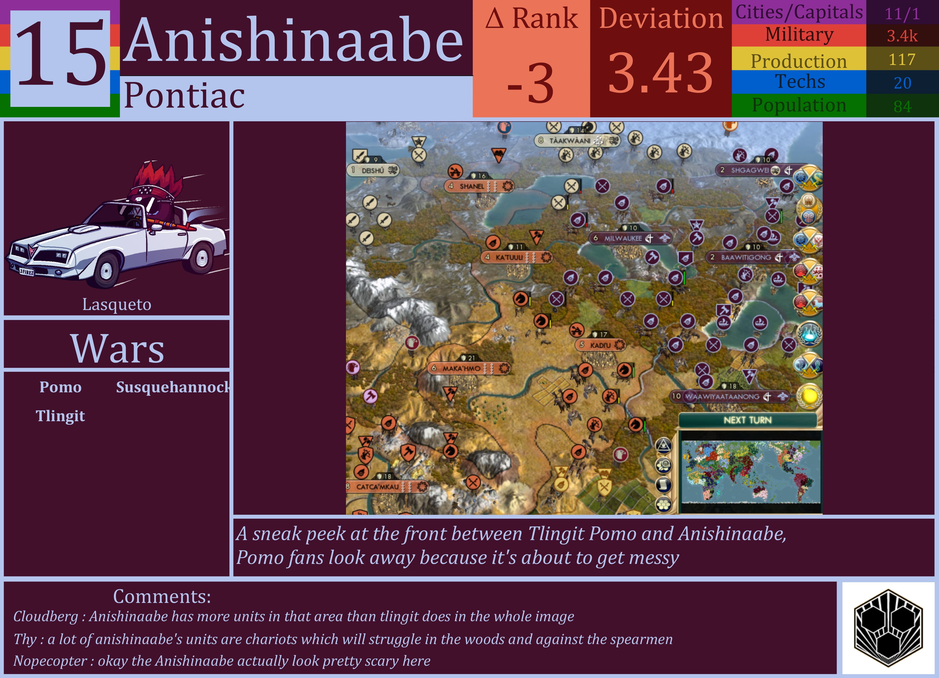 CBR In-Game Screenshot of Anishinaabe