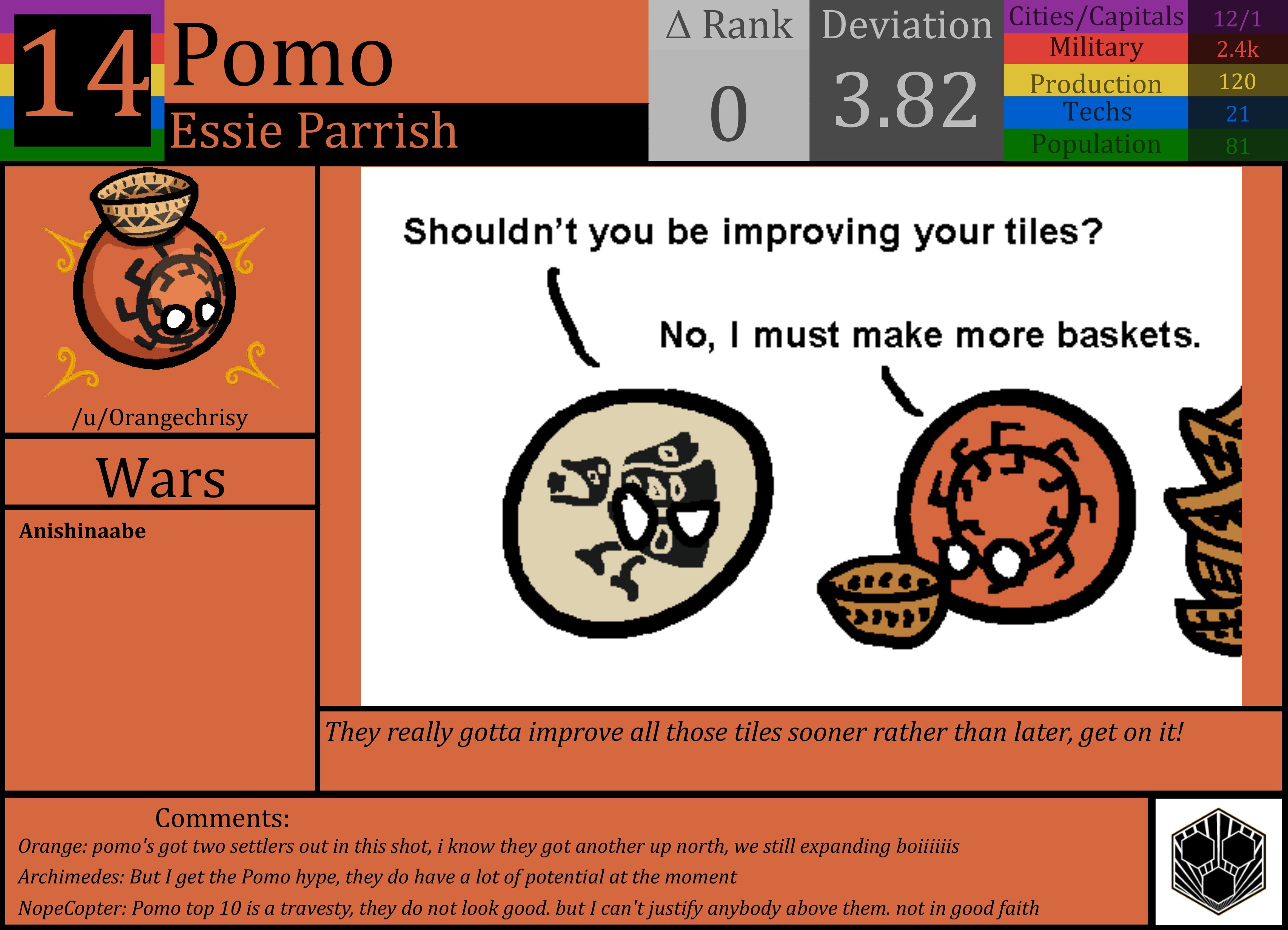 CBR In-Game Screenshot of Pomo