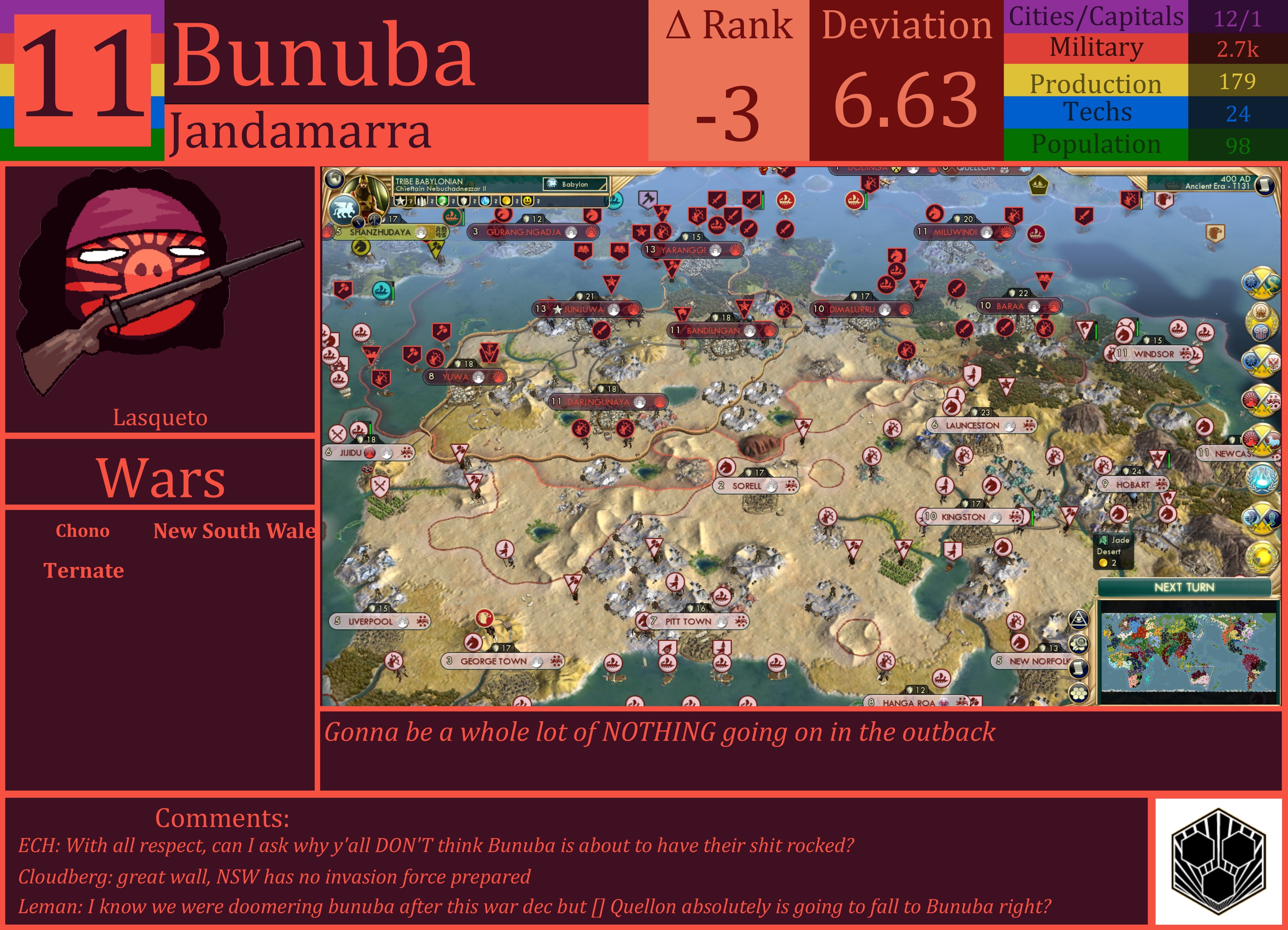 CBR In-Game Screenshot of Bunuba