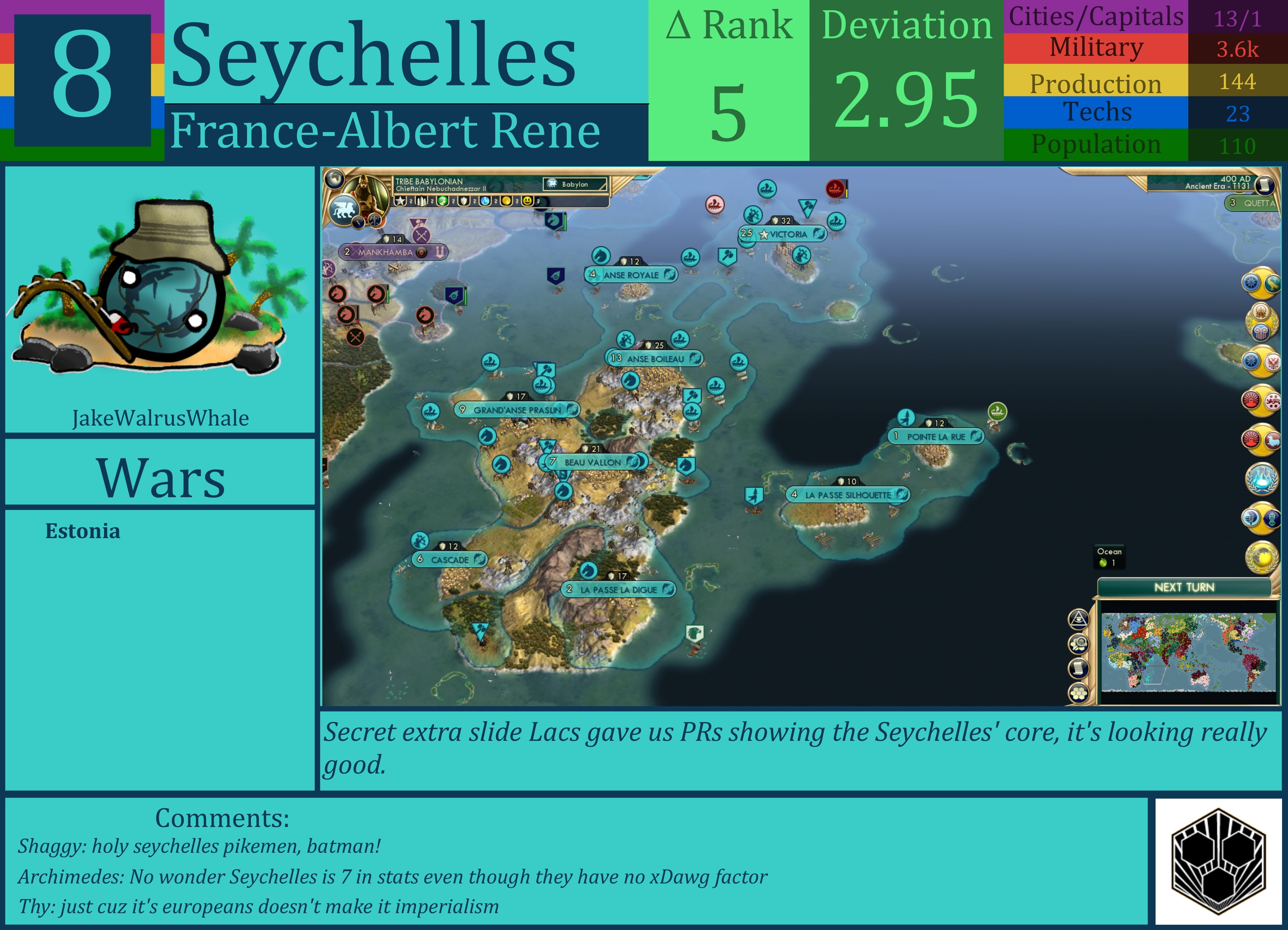 CBR In-Game Screenshot of Seychelles