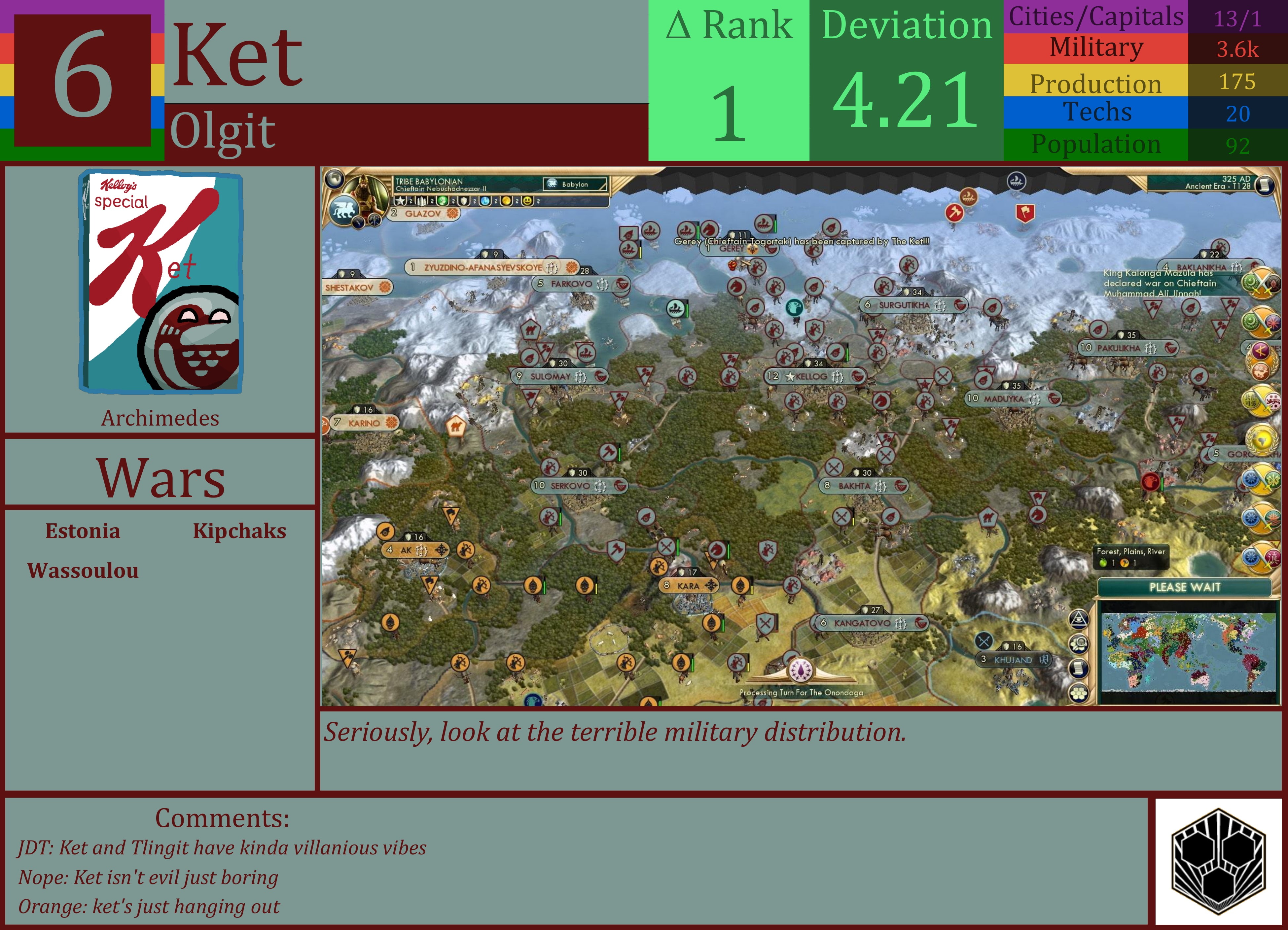 CBR In-Game Screenshot of Ket