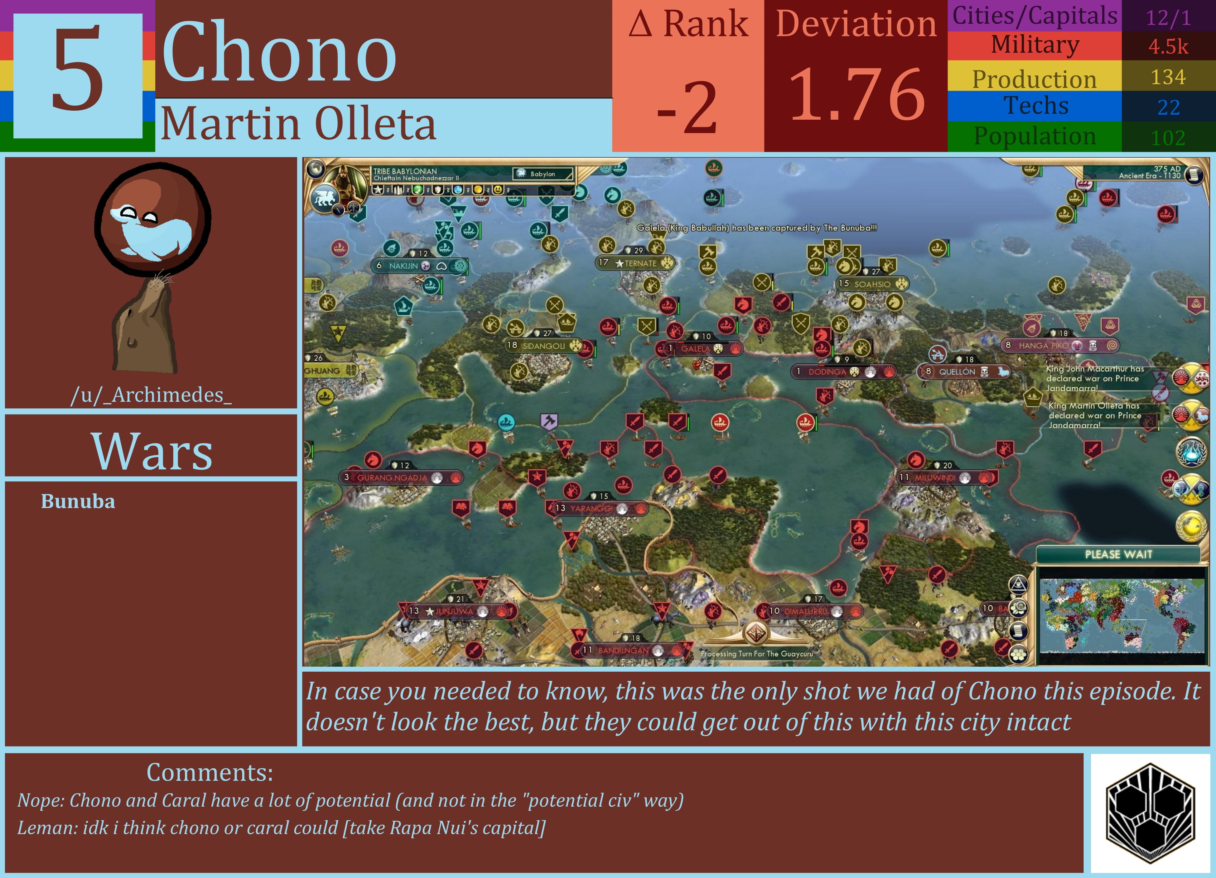 CBR In-Game Screenshot of Chono