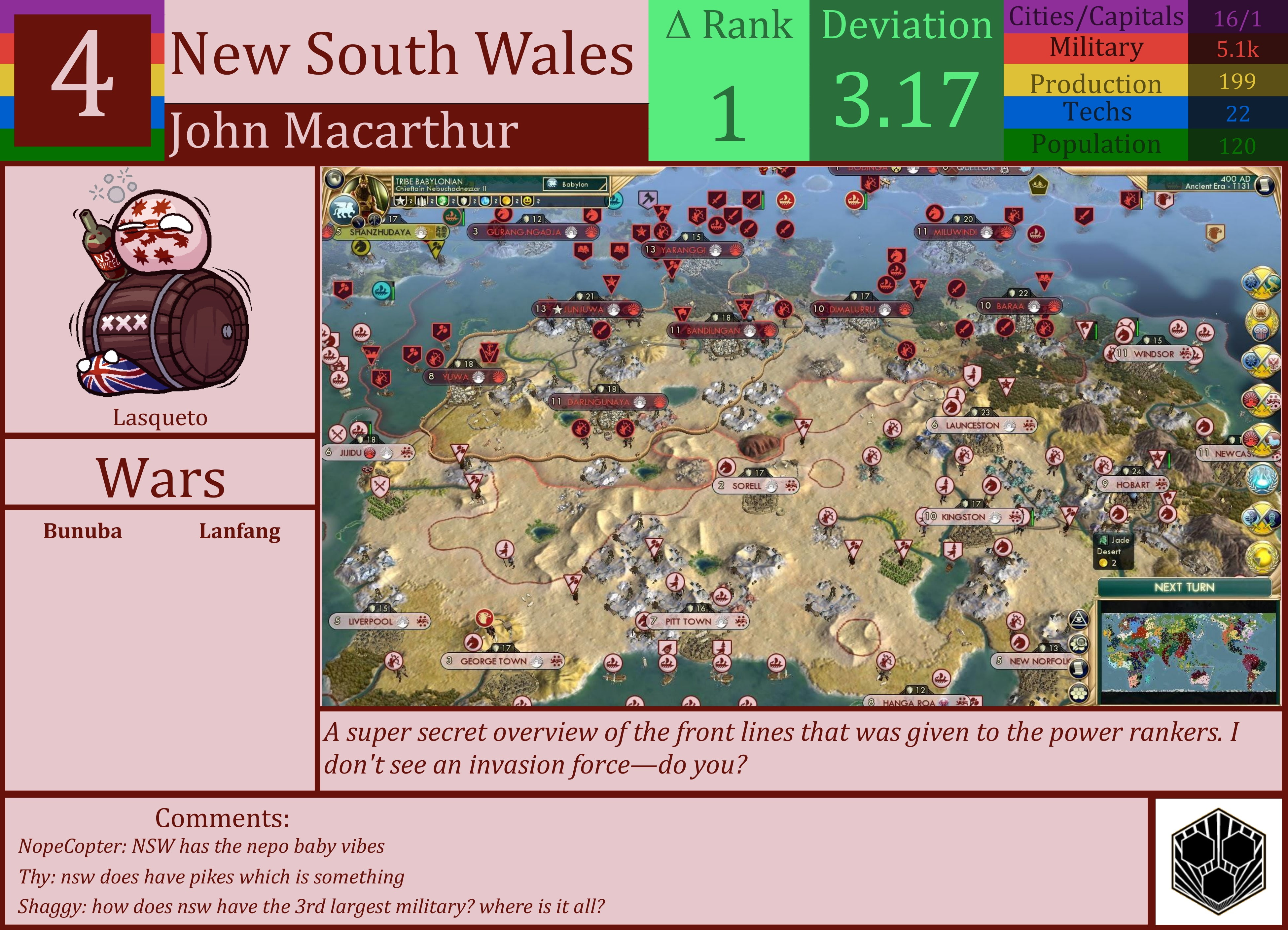 CBR In-Game Screenshot of New South Wales