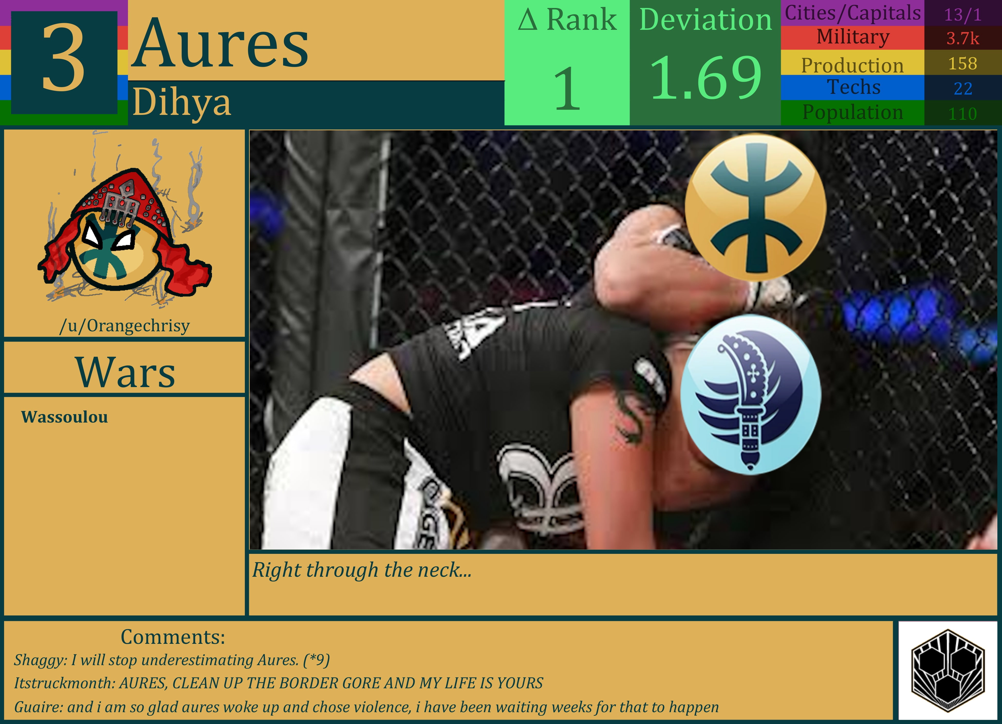 CBR In-Game Screenshot of Aures