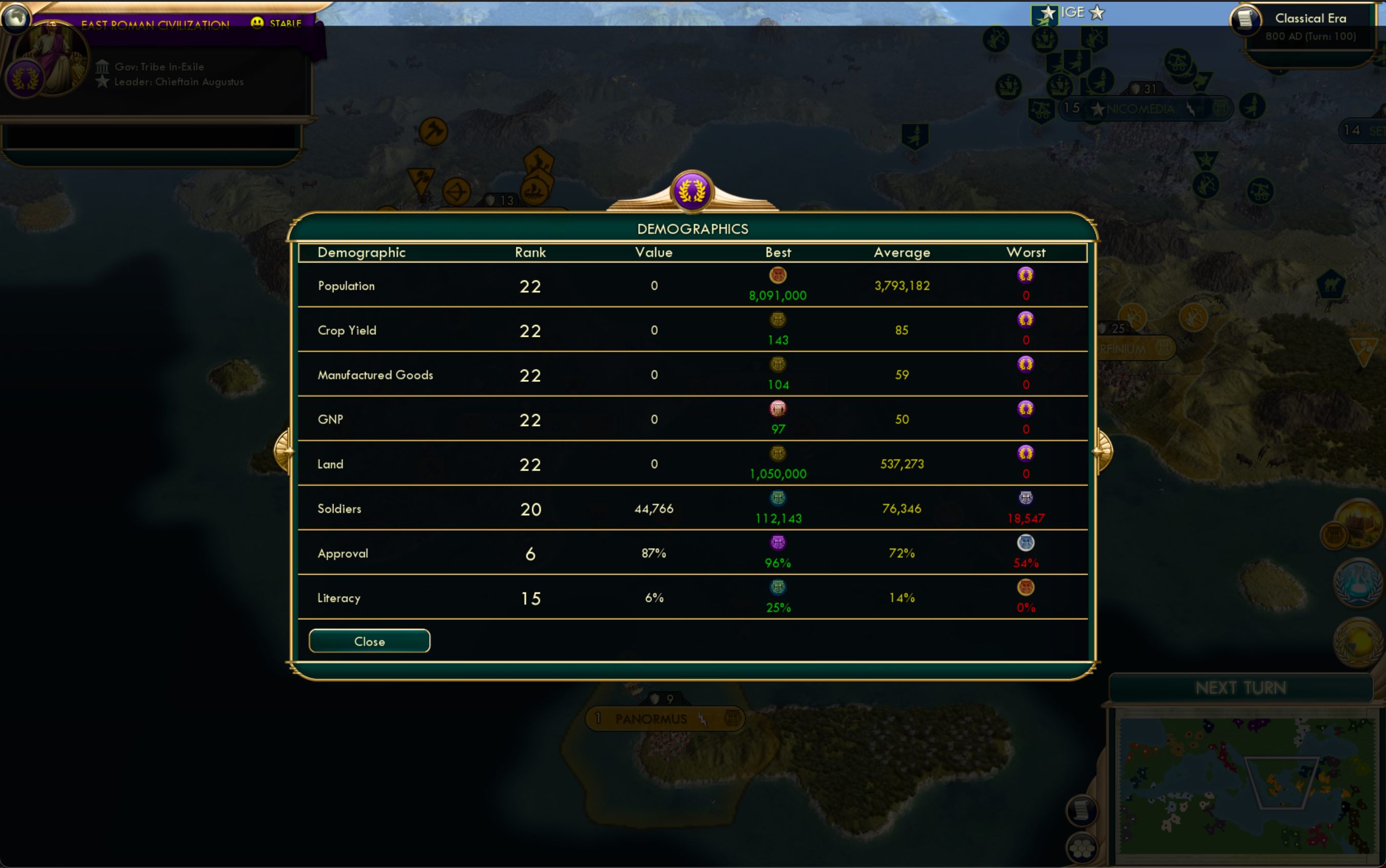 CBR In-Game Screenshot of Rome Capitala Caput Est