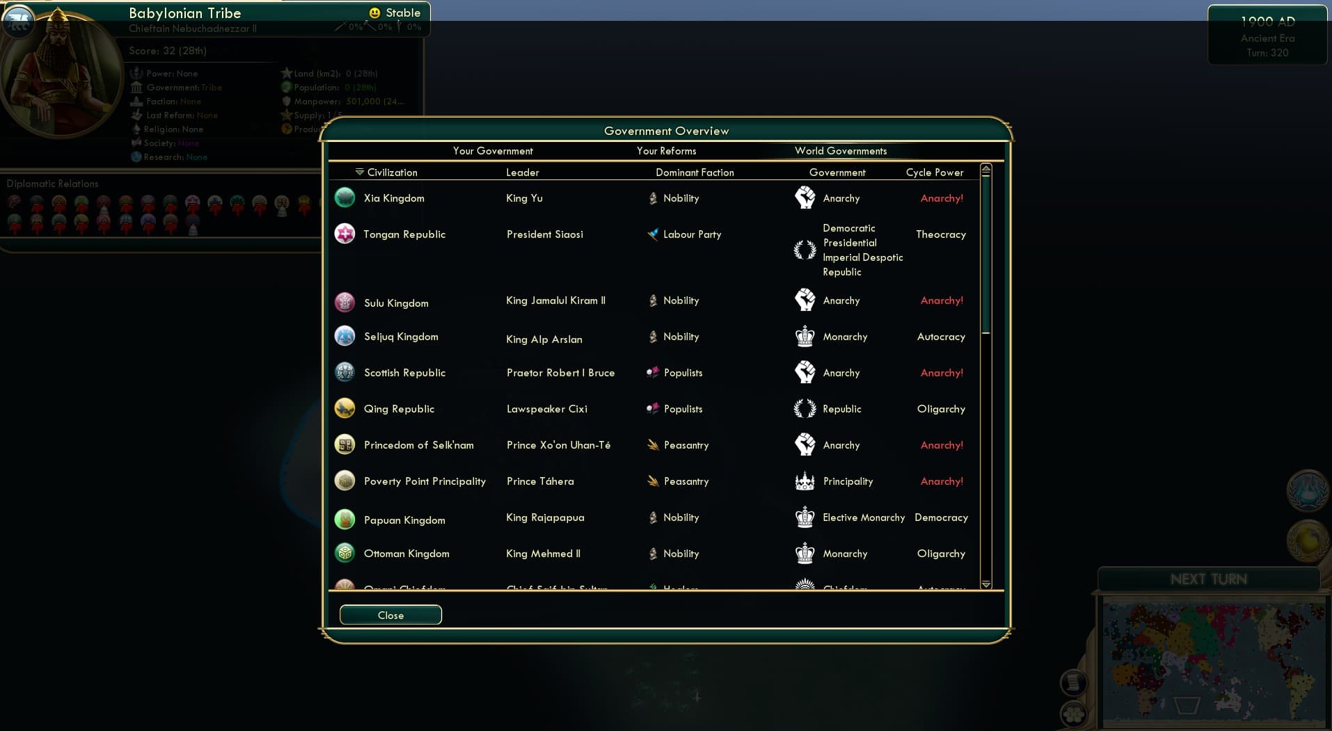 CBR In-Game Screenshot of Labour Party Theocracy?