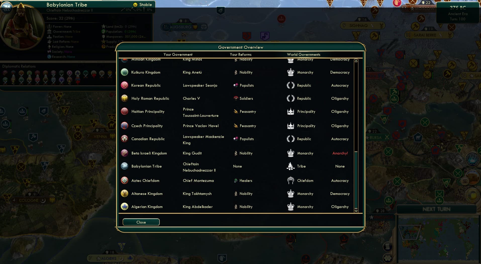 CBR In-Game Screenshot of Chief Nebby of the Babylonian Clan